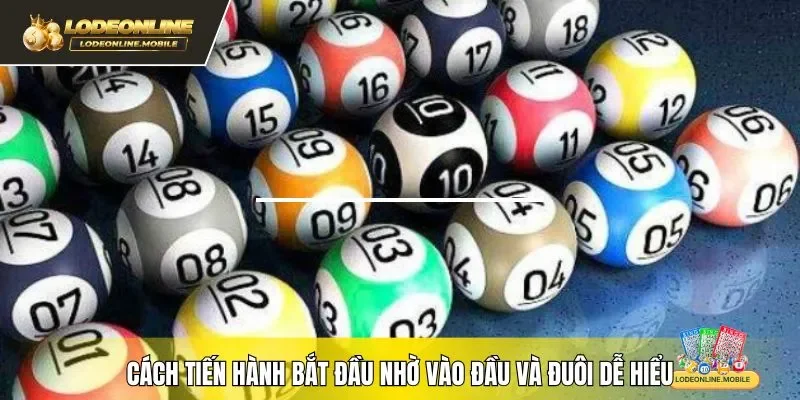 Cách tiến hành bắt đầu nhờ vào đầu và đuôi dễ hiểu