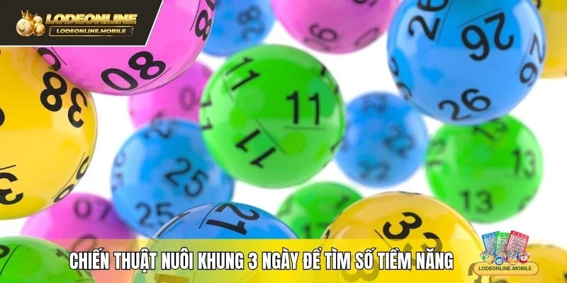Chiến thuật nuôi khung 3 ngày để tìm số tiềm năng