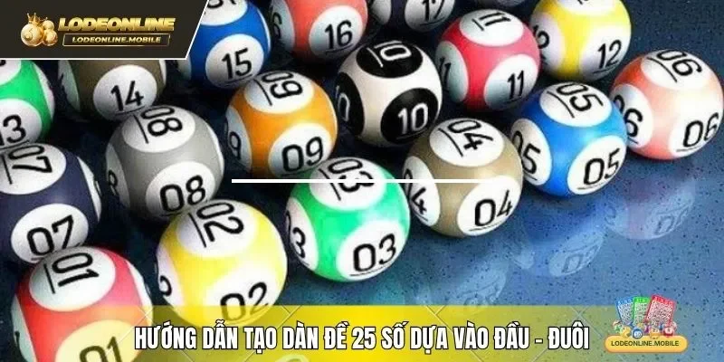 Hướng dẫn tạo dàn đề 25 số dựa vào đầu - đuôi