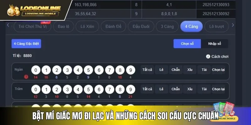 Bật mí giấc mơ đi lạc và những cách soi cầu cực chuẩn